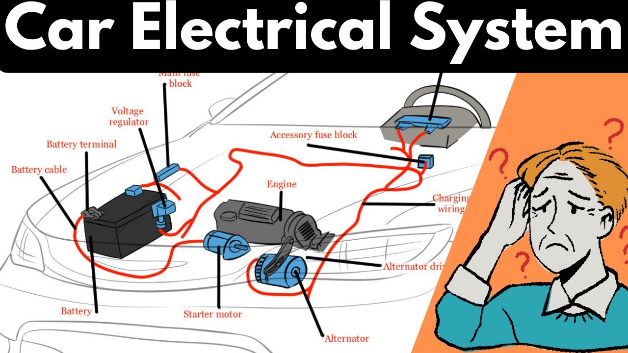 Electrical System Checks – The Ghost in the Machine